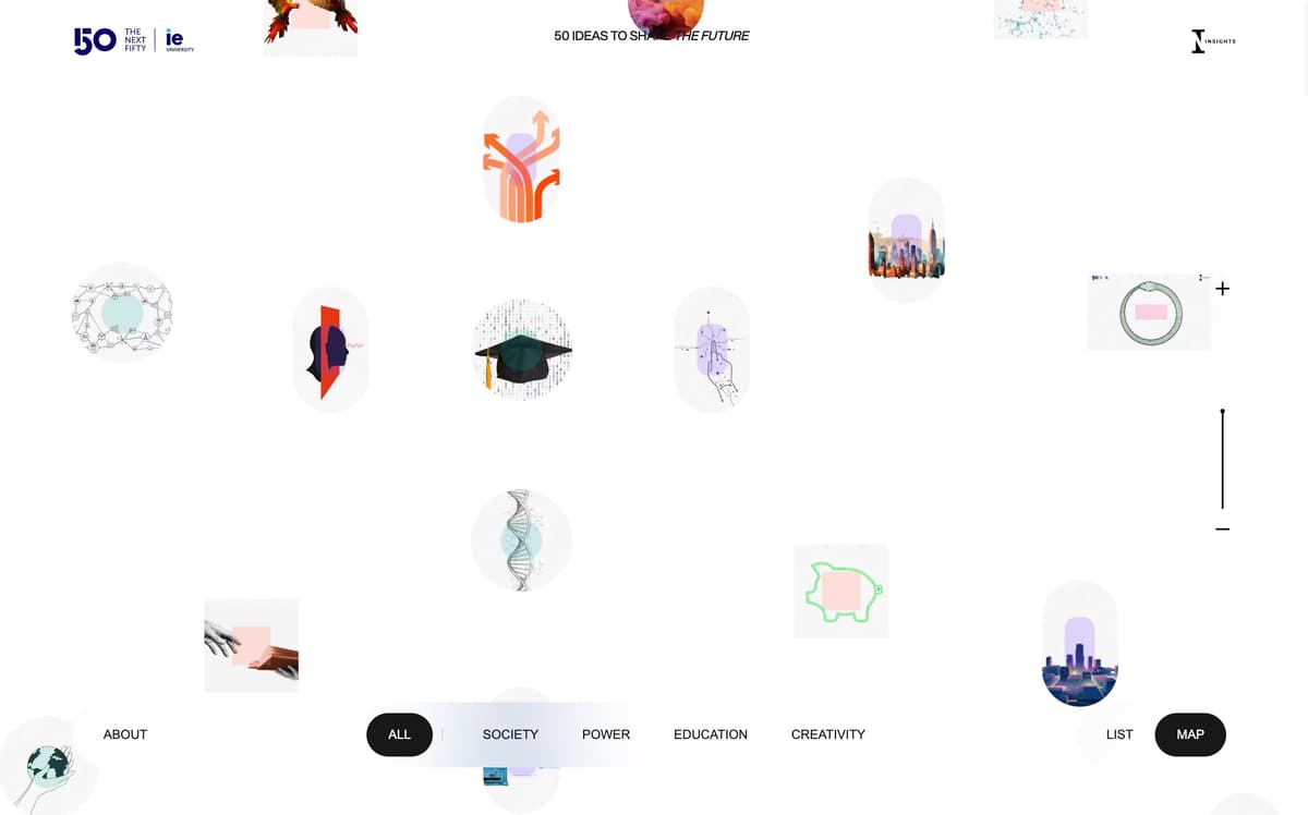 Mapa interactivo IE University - Ideas to Shape the Future